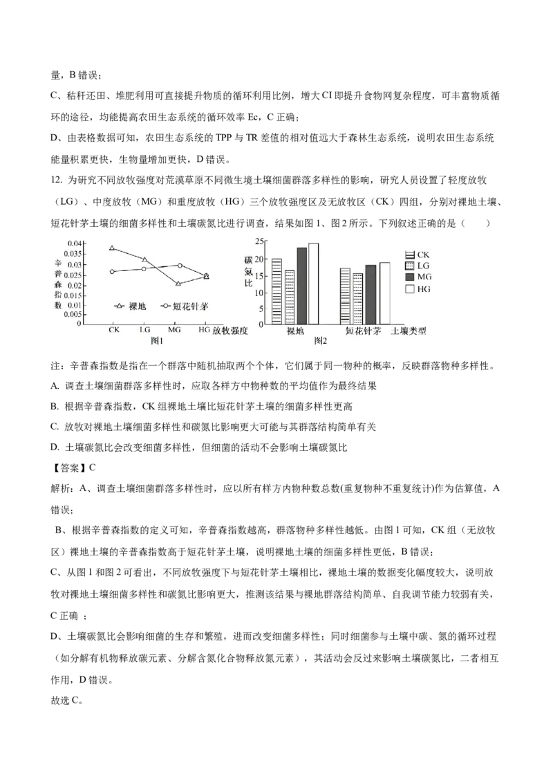 《福建省泉州市四校2025-2026学年高二下学期期中联考试题生物Word版含解析_2024-2027高二（7-7月题库）_2026年06月高二试卷_260623福建省泉州市四校2025-2026学年高二下学期期中联考试题（全）》第8页预览