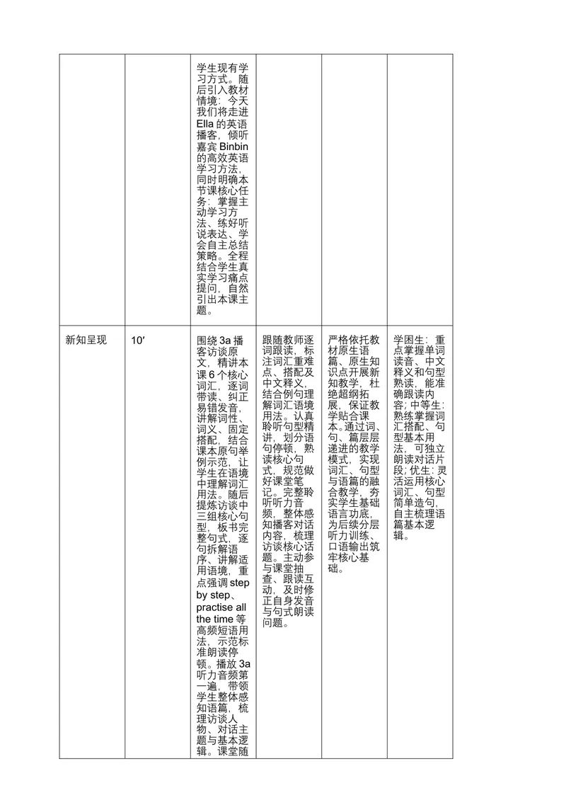 《人教版九年级上册Unit3SectionA3a–3e教学设计详案（听说课）_初中英语789_26秋最新人教版英语九年级上册_26秋人教九上_00、教案（表格式含反思）word版更新中_3单元》第5页预览