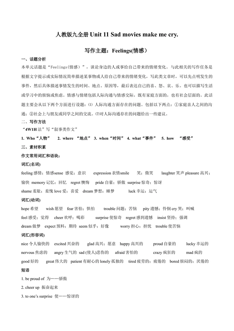 《专题11九全Unit11写作主题：情感--2021-2022学年九年级英语单元话题写作（人教版）_初中英语789_26秋最新人教版英语九年级上册_26秋人教九上_39、赠送其它资料_旧版资料_4.习题试卷》第1页预览