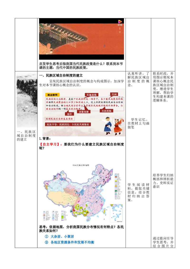 《第13课当代中国的民族政策（教学设计）-（统编版选必1）_新版高中_高中历史新版_高中历史选择性必修1（统编版）_教学设计》第2页预览