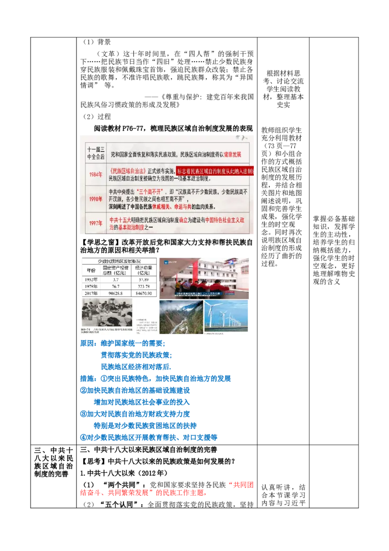 《第13课当代中国的民族政策（教学设计）-（统编版选必1）_新版高中_高中历史新版_高中历史选择性必修1（统编版）_教学设计》第6页预览