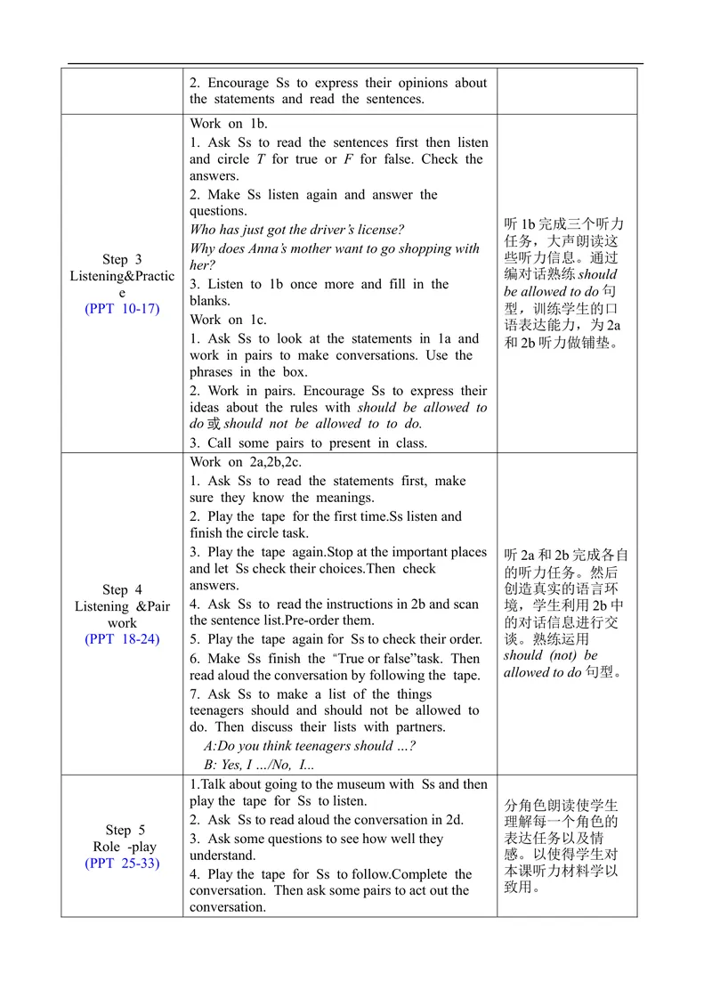 《Unit7SectionA1a-2d_初中英语789_旧版人教版英语九年级全册_旧版可参考_02.英语9全一册-表格式全英教案+PPT课件+朗读第2套_全英教案_Unit7（教案）_Unit7SectionA1a-2d》第2页预览
