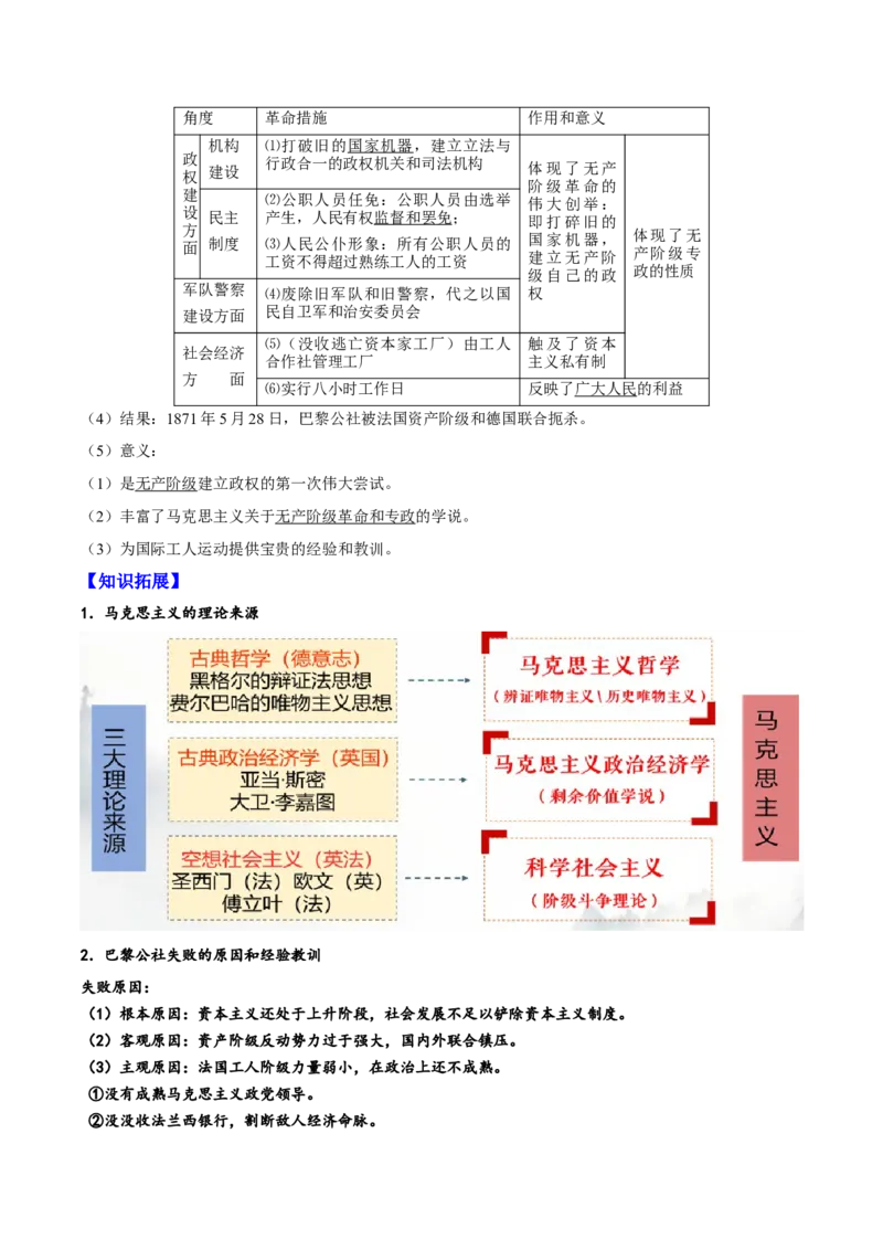 《第11课马克思主义的诞生与传播（教师版）_新版高中_高中历史新版_高中历史纲要下（统编版）_同步讲义-P5_2025版》第4页预览