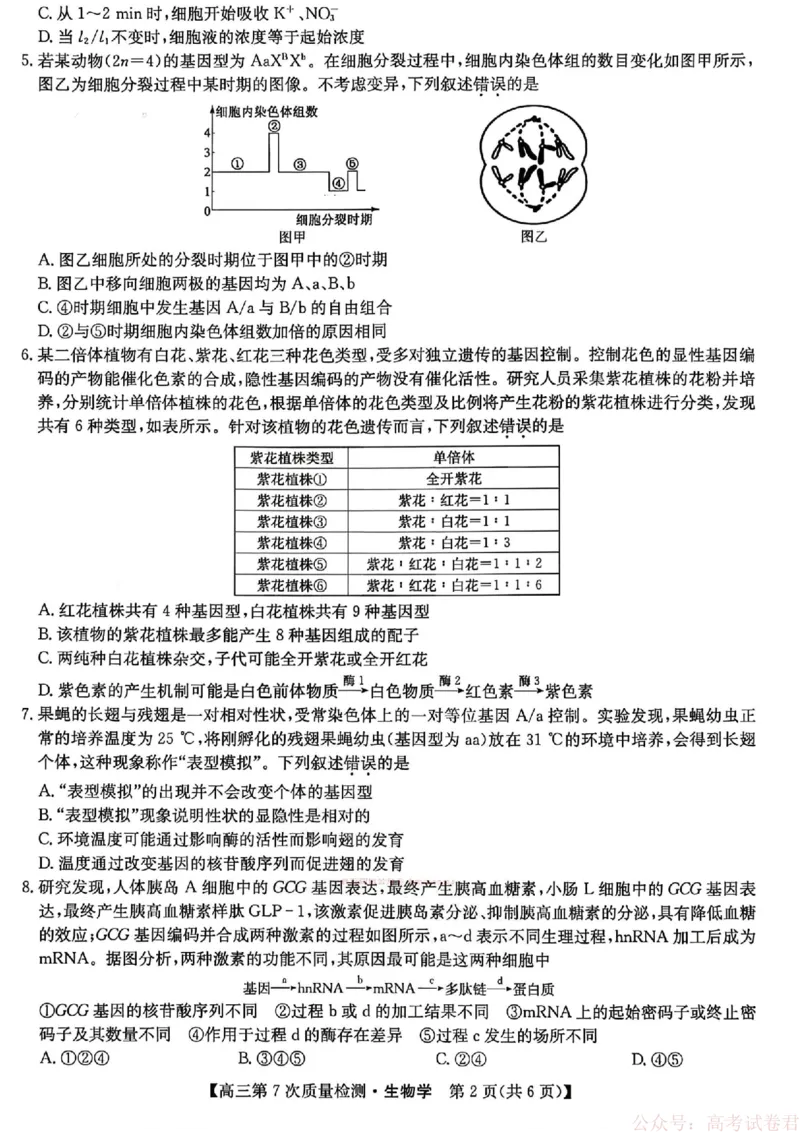 《生物2026山西九师联盟高三第7次质量检测3.5-6_12.2026年4月全国各地高考模拟卷_2026届九师联盟高三3月第7次质量检测》第2页预览