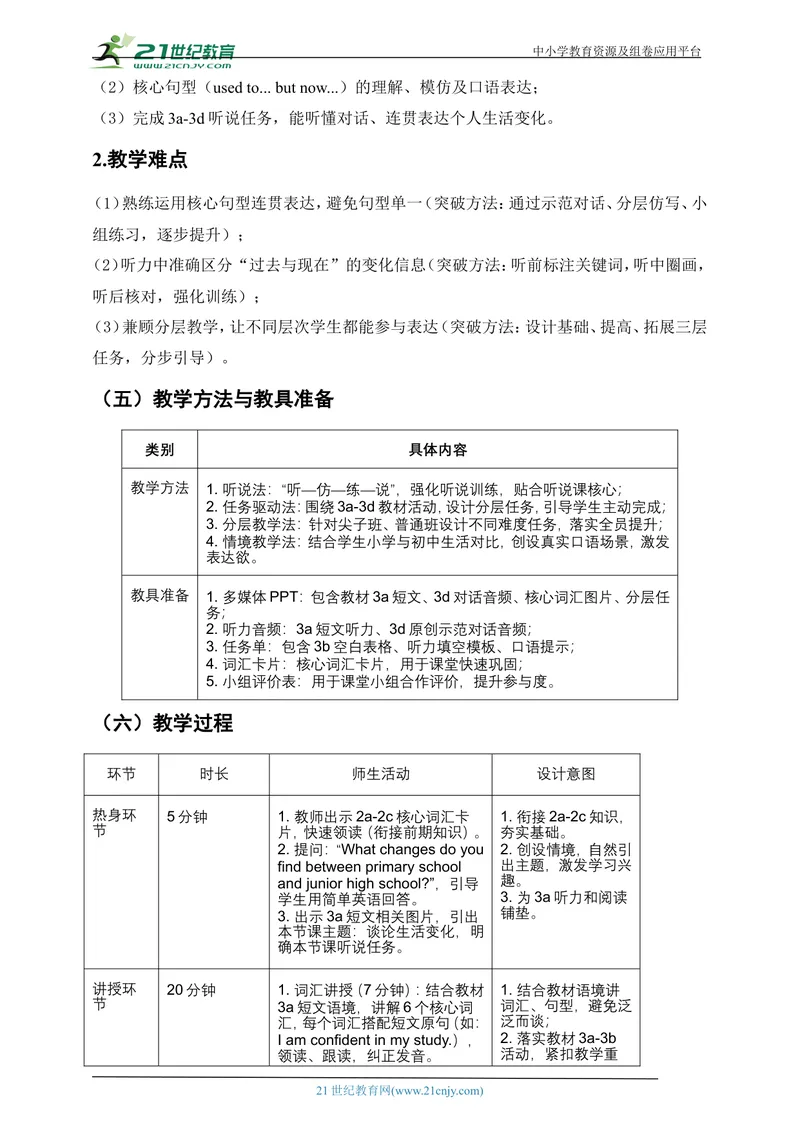《[25760808]人教版初中英语九年级上册Unit1TheChangingWorldSectionB3a-3d精品教案_初中英语789_26秋最新人教版英语九年级上册_26秋人教九上_39、赠送其它资料_教案（持续更新）》第3页预览