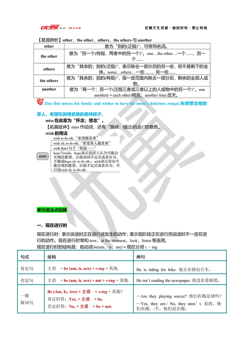 《Unit6复习课件教师版_初中英语789_最新人教版英语七年级下册_七下英语旧版_人教版英语七年级下册教学资料（优翼）_人教版英语七年级下册(RJ)--7.单元复习课件_七下unit6》第4页预览