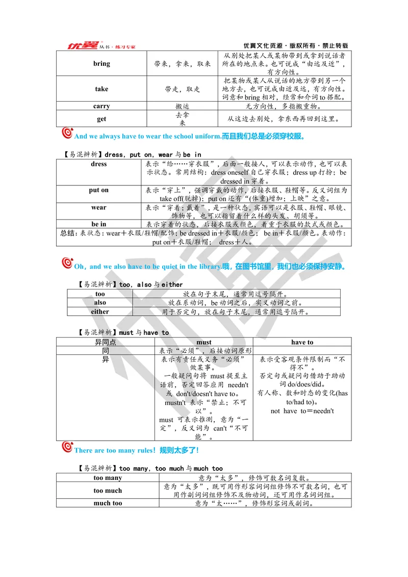 《Unit4复习课件学生版_初中英语789_最新人教版英语七年级下册_七下英语旧版_人教版英语七年级下册教学资料（优翼）_人教版英语七年级下册(RJ)--7.单元复习课件_七下unit4》第3页预览