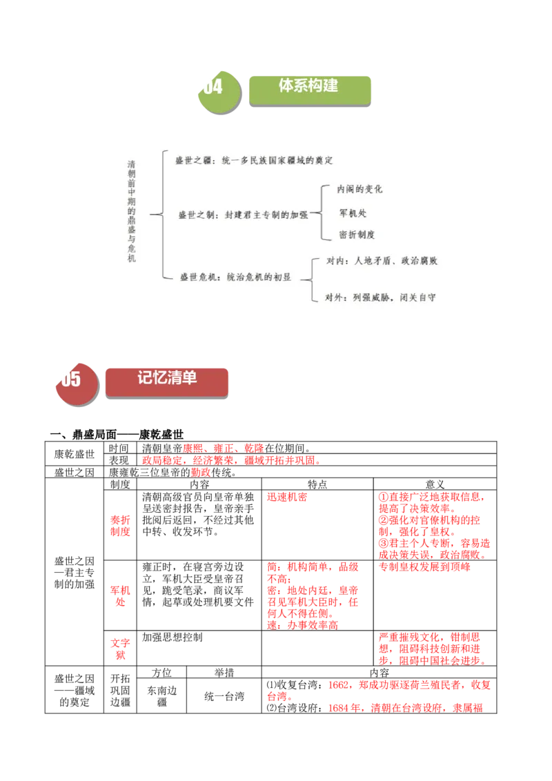 《第13课清朝前中期的鼎盛与危机（学案）-（中外历史纲要上册）_新版高中_高中历史新版_高中历史纲要上（统编版）_同步讲义-P5_2024版》第6页预览