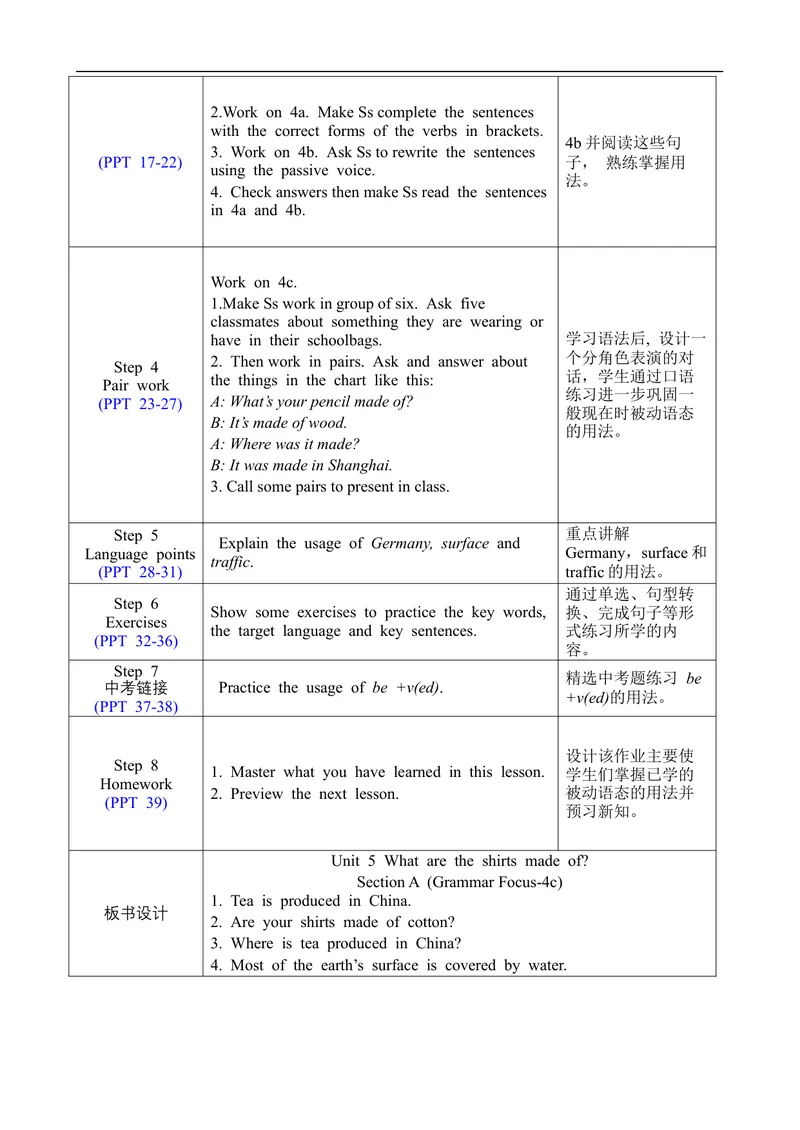 《Unit5SectionAGrammarFocus-4c_初中英语789_旧版人教版英语九年级全册_旧版可参考_02.英语9全一册-表格式全英教案+PPT课件+朗读第2套_全英教案_Unit5（教案）_Unit5SectionAGrammarFocus-4c》第2页预览
