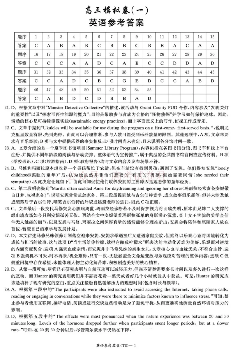 《湖南师大附中2026届高三4月高考模拟考试（一）英语答案_12.2026年4月全国各地高考模拟卷_2026年4月_湖南师大附中模拟卷一2026年湖南师范大学附属中学高三模拟卷(一)全科》第1页预览
