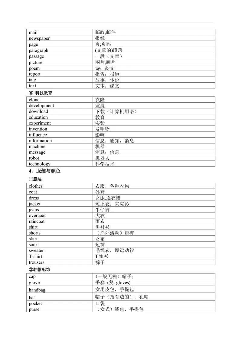 《中考英语1600按话题分类速记_20140503091252_初中英语789_26秋最新人教版英语九年级上册_26秋人教九上_39、赠送其它资料_旧版资料_18.中考词汇_中考英语词汇1600》第7页预览