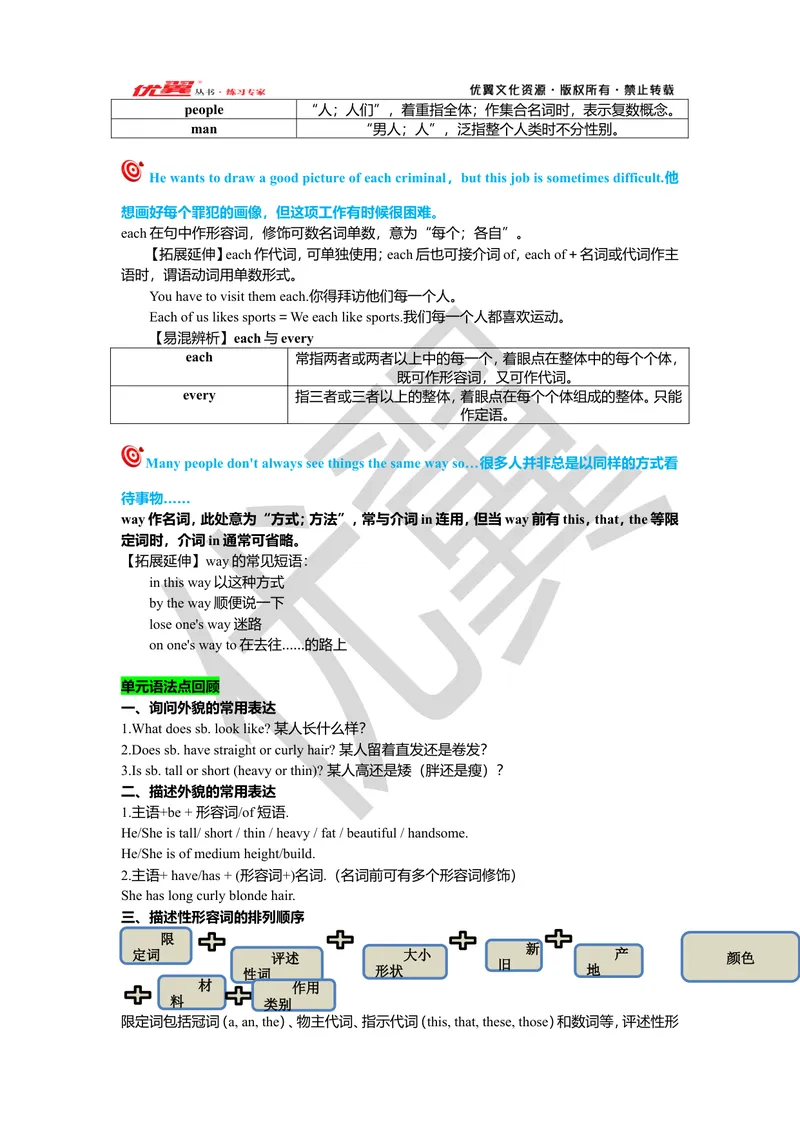 《Unit9复习课件学生版_初中英语789_最新人教版英语七年级下册_七下英语旧版_人教版英语七年级下册教学资料（优翼）_人教版英语七年级下册(RJ)--7.单元复习课件_七下unit9》第4页预览