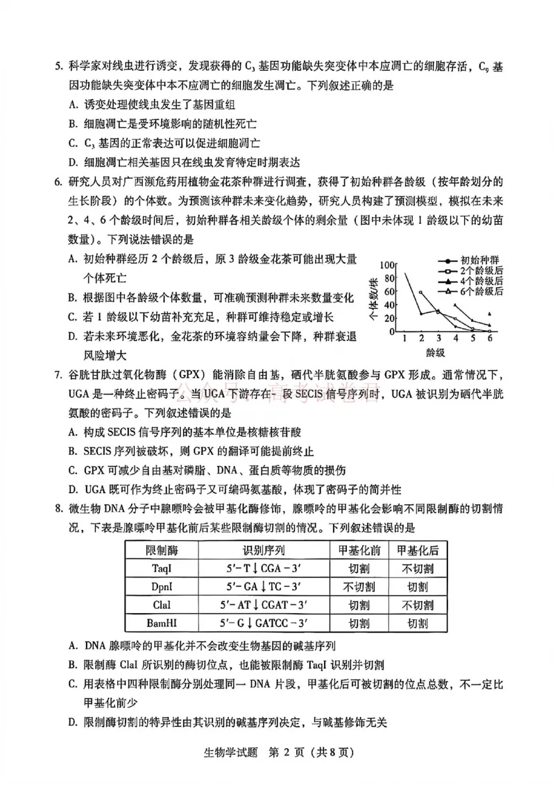 《生物试题卷--广西壮族自治区柳州市2026届高三年级高考适应性考试_12.2026年4月全国各地高考模拟卷_2026年4月_广西柳州高三适应考4月2026年广西柳州市高三适应性考试全科》第2页预览