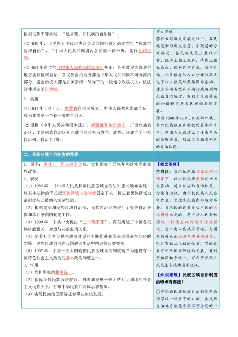 《第13课当代中国的民族政策（答案版）_新版高中_高中历史新版_高中历史选择性必修1（统编版）_同步讲义_2024版》第2页预览