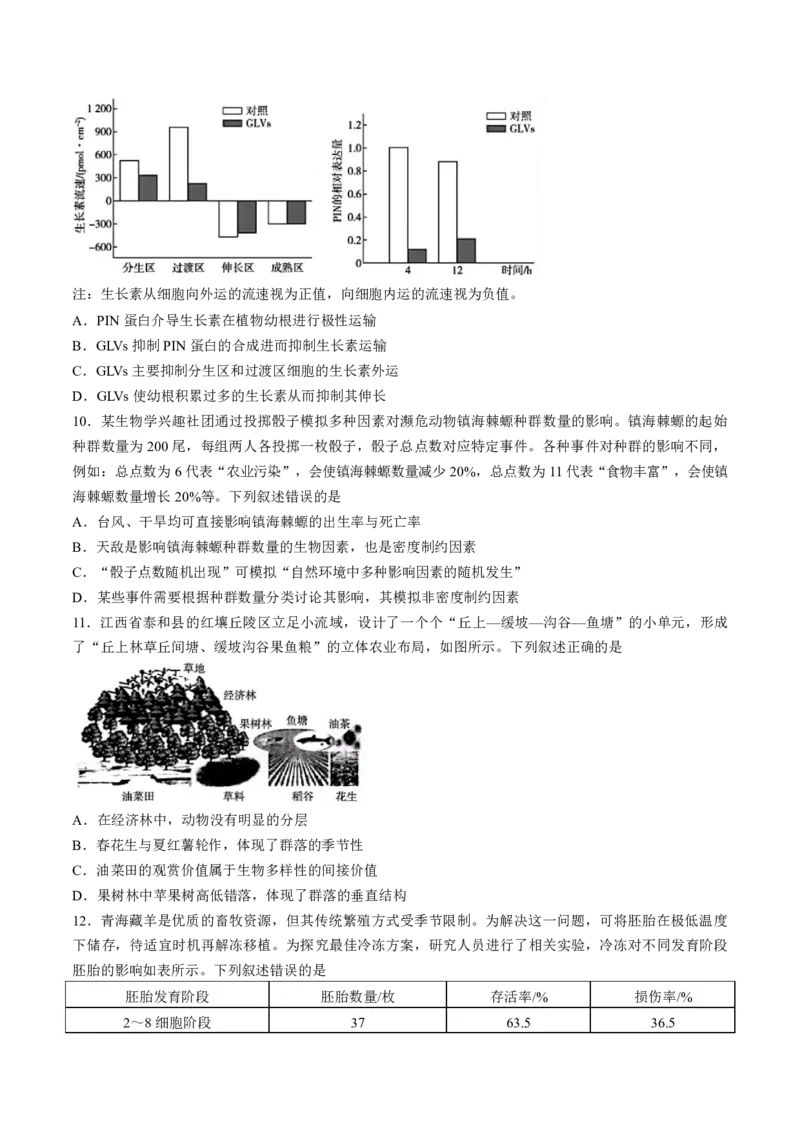 《湖南省衡阳市耒阳市第二中学2025-2026学年高二下学期5月期中考试生物试卷(扫描版含答案)_2024-2027高二（7-7月题库）_2026年05月高二试卷》第3页预览