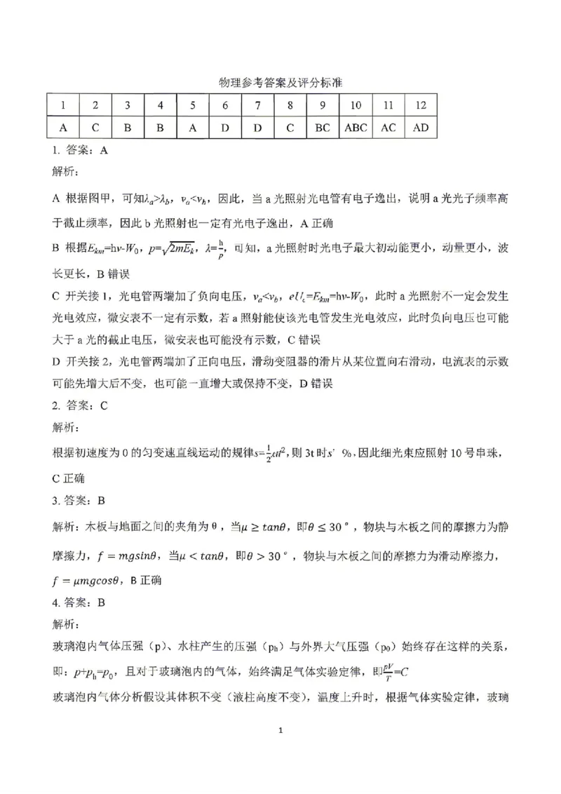 《物理答案_2024-2027高三（6-6月题库）_2026年05月高三试卷_260524山东名校联盟2026届高三下学期5月核心素养评估（全科）》第1页预览