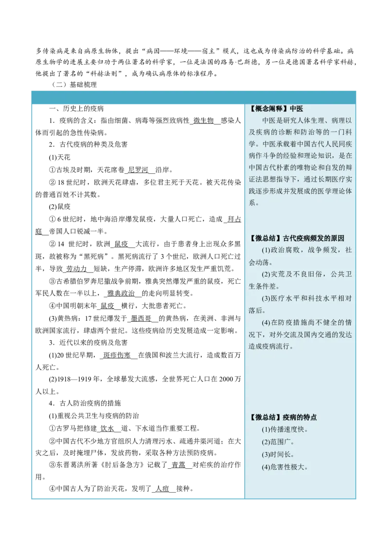 《第14课历史上的疫病与医学成就-选择性必修2：经济与社会生活）_新版高中_高中历史新版_高中历史选择性必修2（统编版）_同步讲义-P5_2024版》第2页预览