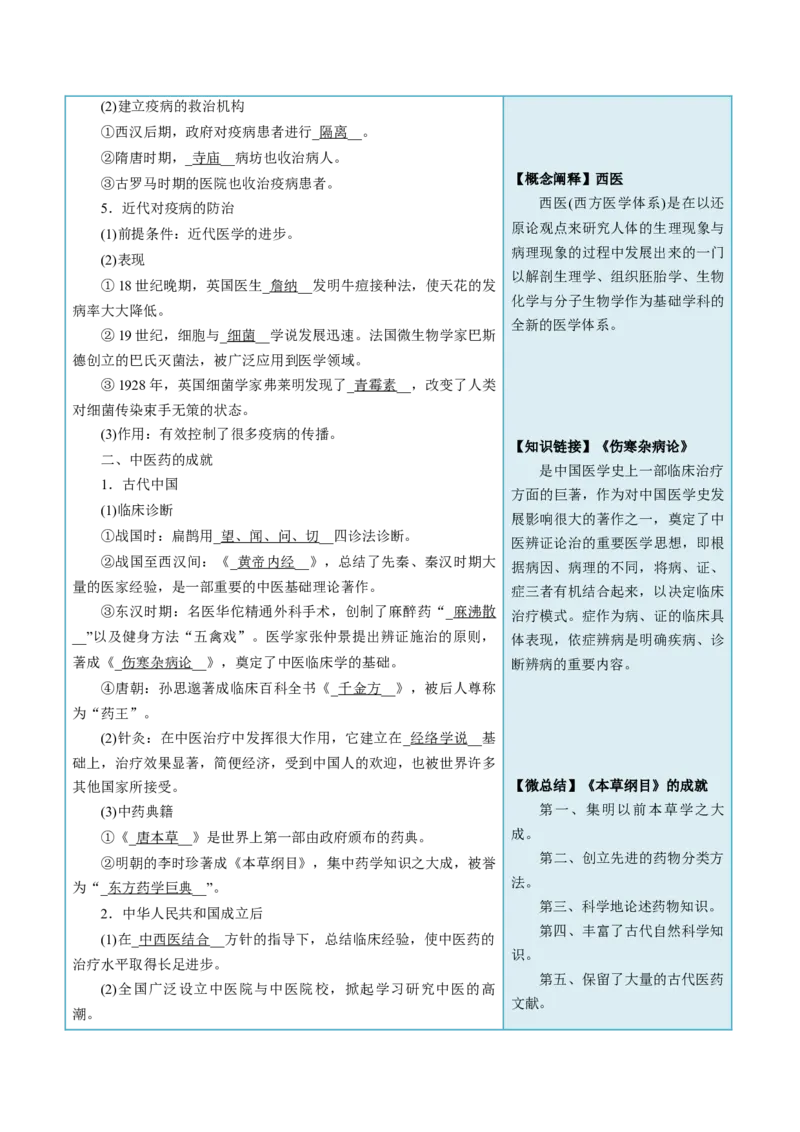 《第14课历史上的疫病与医学成就-选择性必修2：经济与社会生活）_新版高中_高中历史新版_高中历史选择性必修2（统编版）_同步讲义-P5_2024版》第3页预览