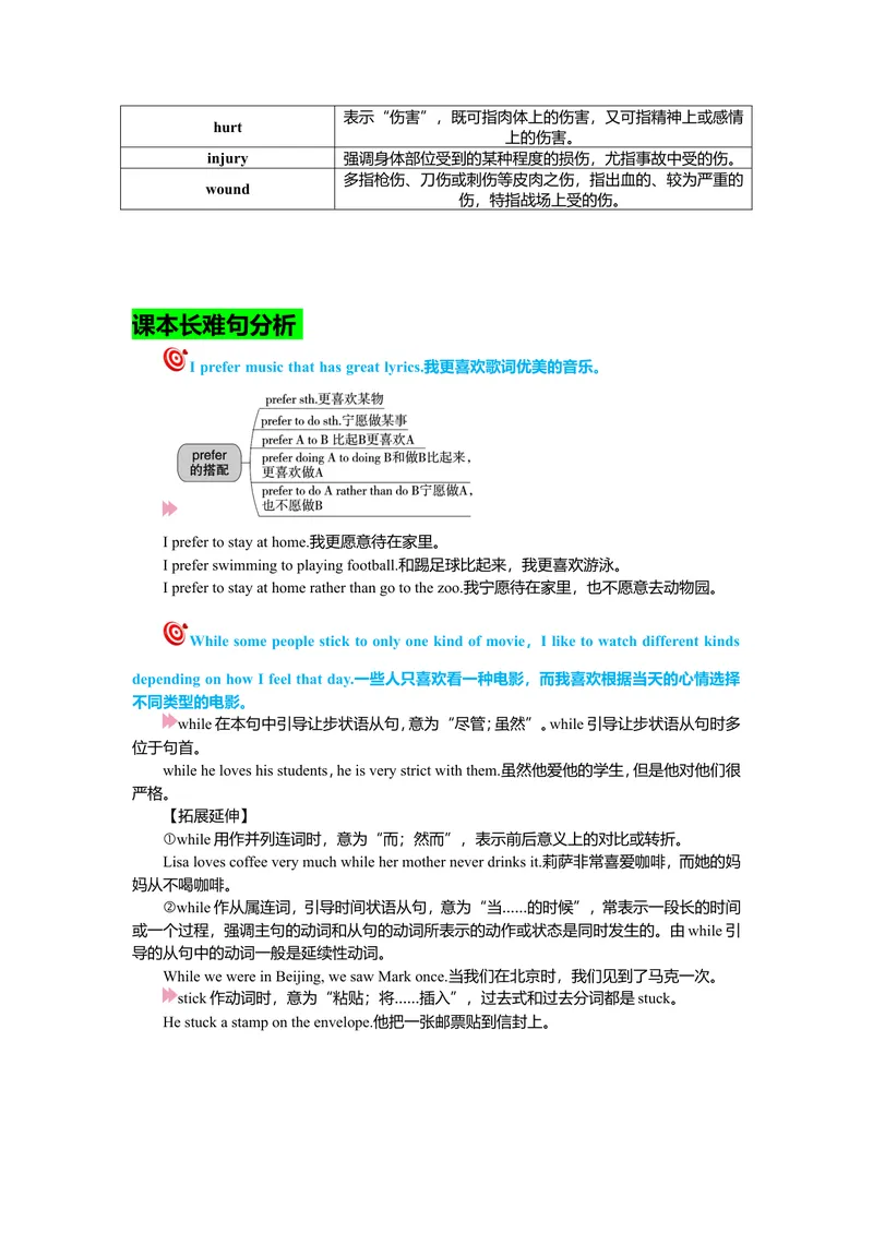 《Unit9复习课件学生版_初中英语789_26秋最新人教版英语九年级上册_26秋人教九上_39、赠送其它资料_旧版资料_7.复习课件_九英上(RJ)--单元复习课件_unit9》第6页预览