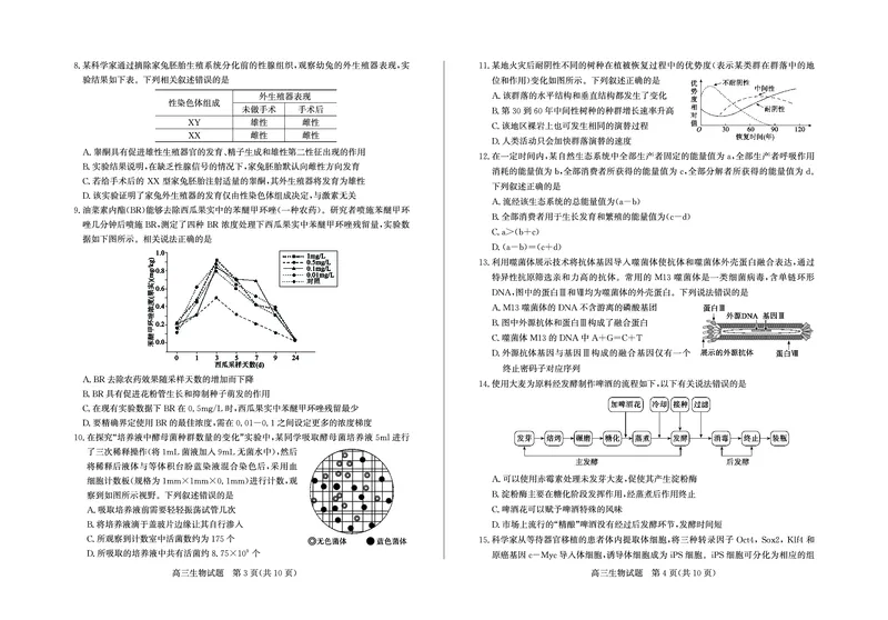 《枣庄市2026届高三模拟考试生物_2024-2027高三（6-6月题库）_2026年05月高三试卷_260512山东省枣庄市2026届高三模拟考试（枣庄三调）（全科）》第2页预览