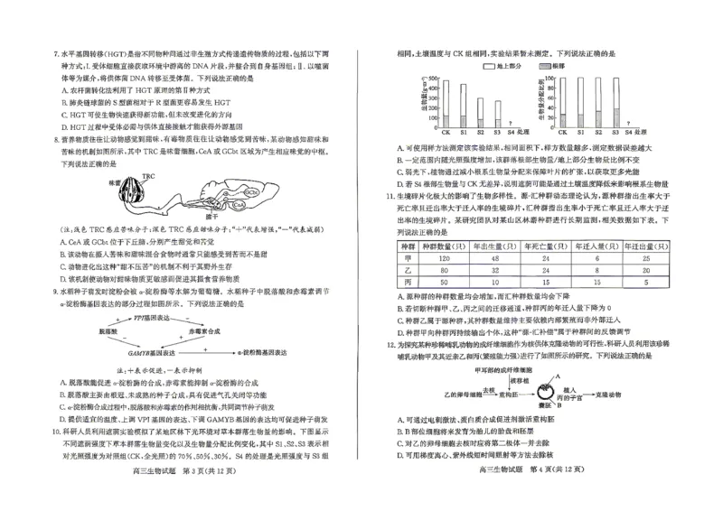 《滨州市2026年高三下学期二模考试生物_2024-2027高三（6-6月题库）_2026年05月高三试卷_260515山东省滨州市2026年高三下学期二模考试（滨州二模）（全科）》第2页预览