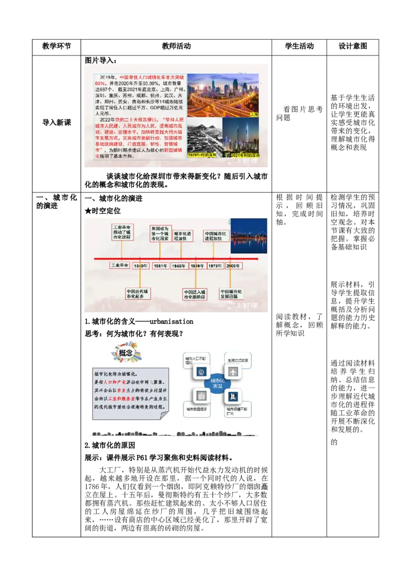 《第11课近代以来的城市化进程（教学设计）-（统编版选必2）_新版高中_高中历史新版_高中历史选择性必修2（统编版）_教学设计》第2页预览