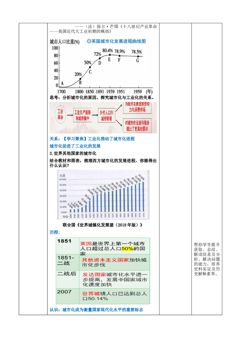 《第11课近代以来的城市化进程（教学设计）-（统编版选必2）_新版高中_高中历史新版_高中历史选择性必修2（统编版）_教学设计》第3页预览