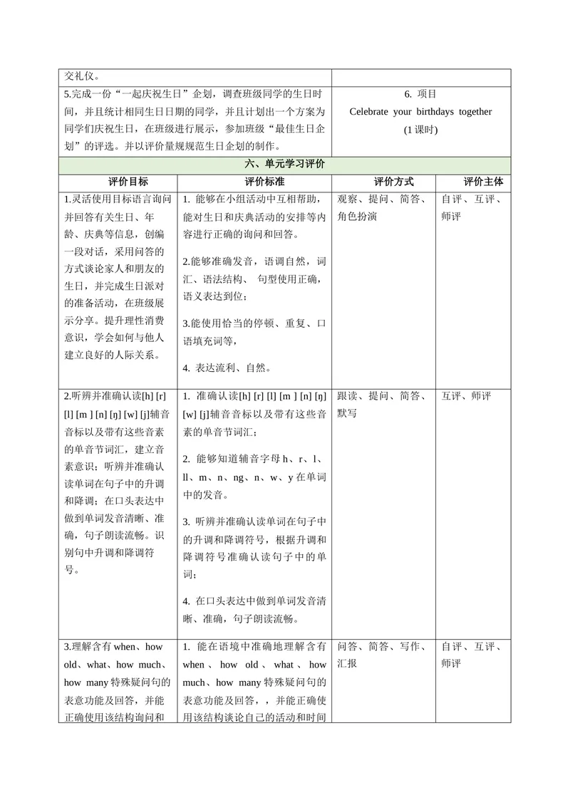 《Unit7HappyBirthday!（大单元教学设计）(1)_初中英语789_最新人教版英语七年级上册_英语7上最新改版_03.英语7上-大单元教学设计》第7页预览