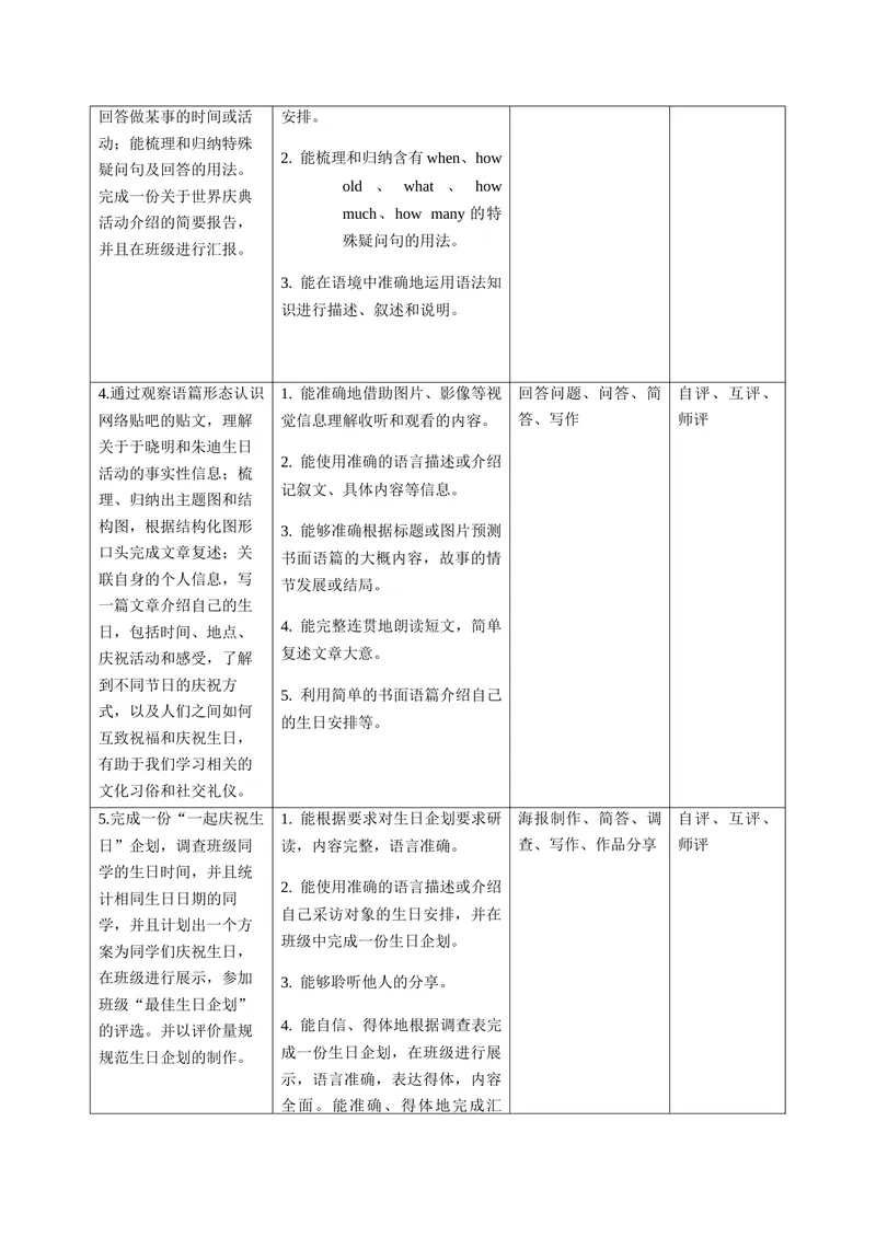 《Unit7HappyBirthday!（大单元教学设计）(1)_初中英语789_最新人教版英语七年级上册_英语7上最新改版_03.英语7上-大单元教学设计》第8页预览