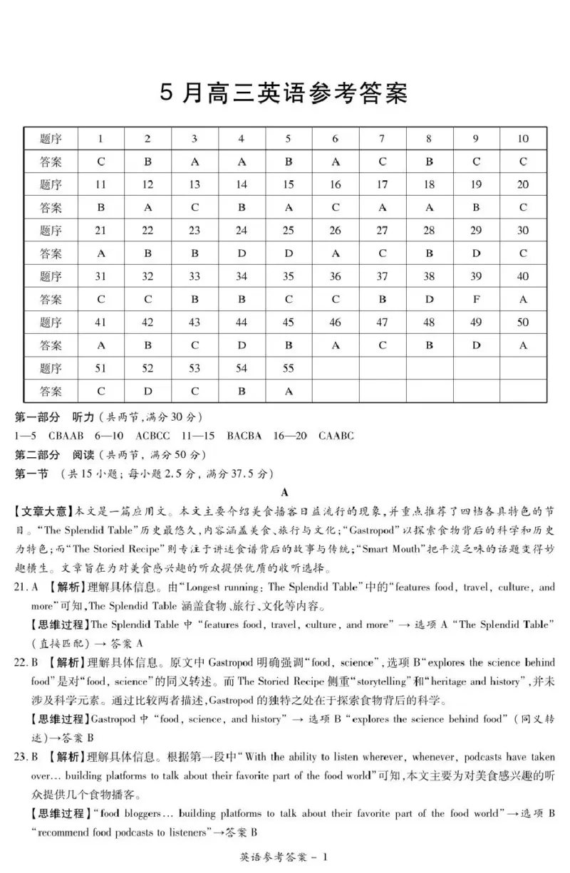 《湘豫名校2026届高三下学期5月预测联考英语答案_2024-2027高三（6-6月题库）_2026年05月高三试卷_260522河南省湘豫名校2026届高三下学期5月预测联考（全科）》第1页预览