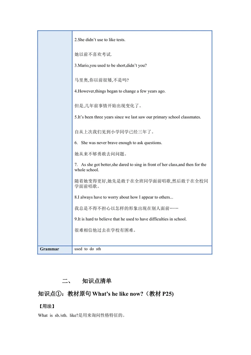 《Unit4(单元知识清单)SectionA(基础+知识点+语法)-九年级英语全册同步备课系列(人教新目标Gofor_初中英语789_旧版人教版英语九年级全册_新更新初中英语9全_10知识点》第2页预览