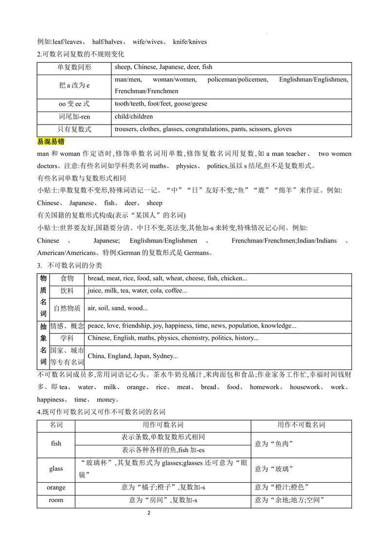 《专题01名词，代词讲练（解析版）_初中英语789_最新人教版英语八年级上册_新版_最新2025秋人教版英语（八年级上册）_2025秋人教版英语8上：预习资料包_语法复习专题01名词，代词讲练》第2页预览