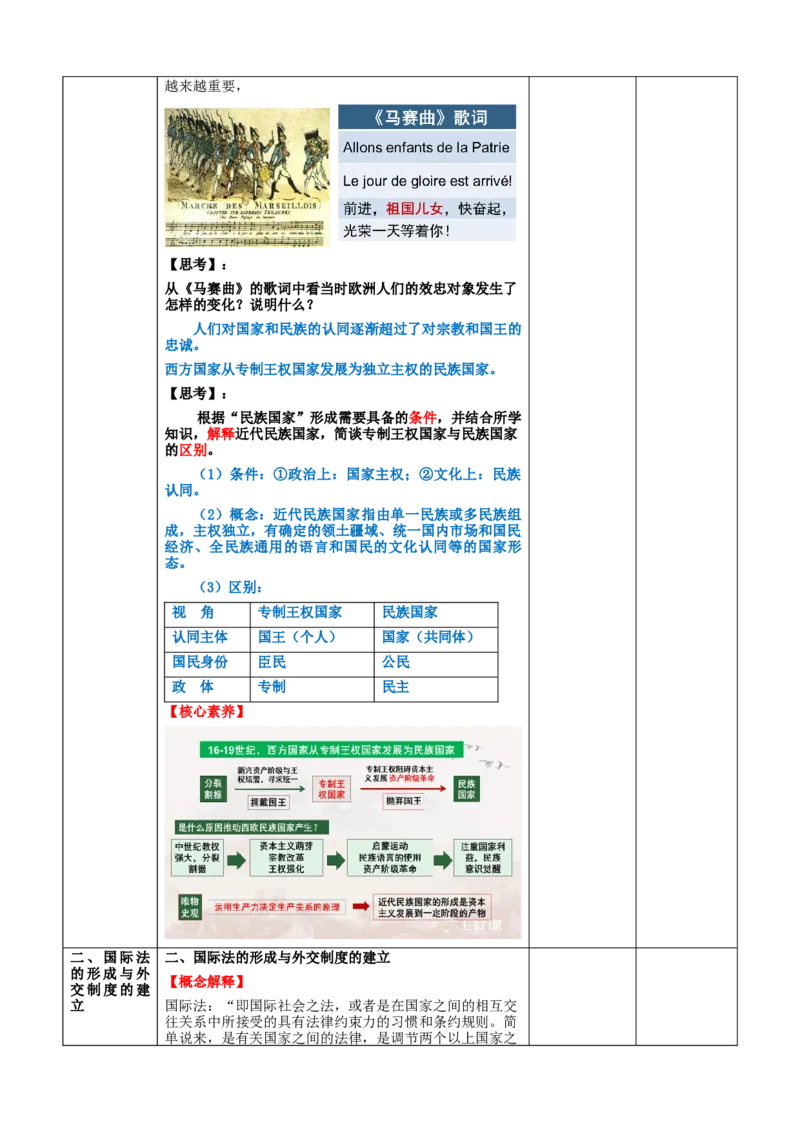 《第12课近代西方民族国家与国际法的发展（教学设计）-（统编版选必1）_新版高中_高中历史新版_高中历史选择性必修1（统编版）_教学设计》第5页预览