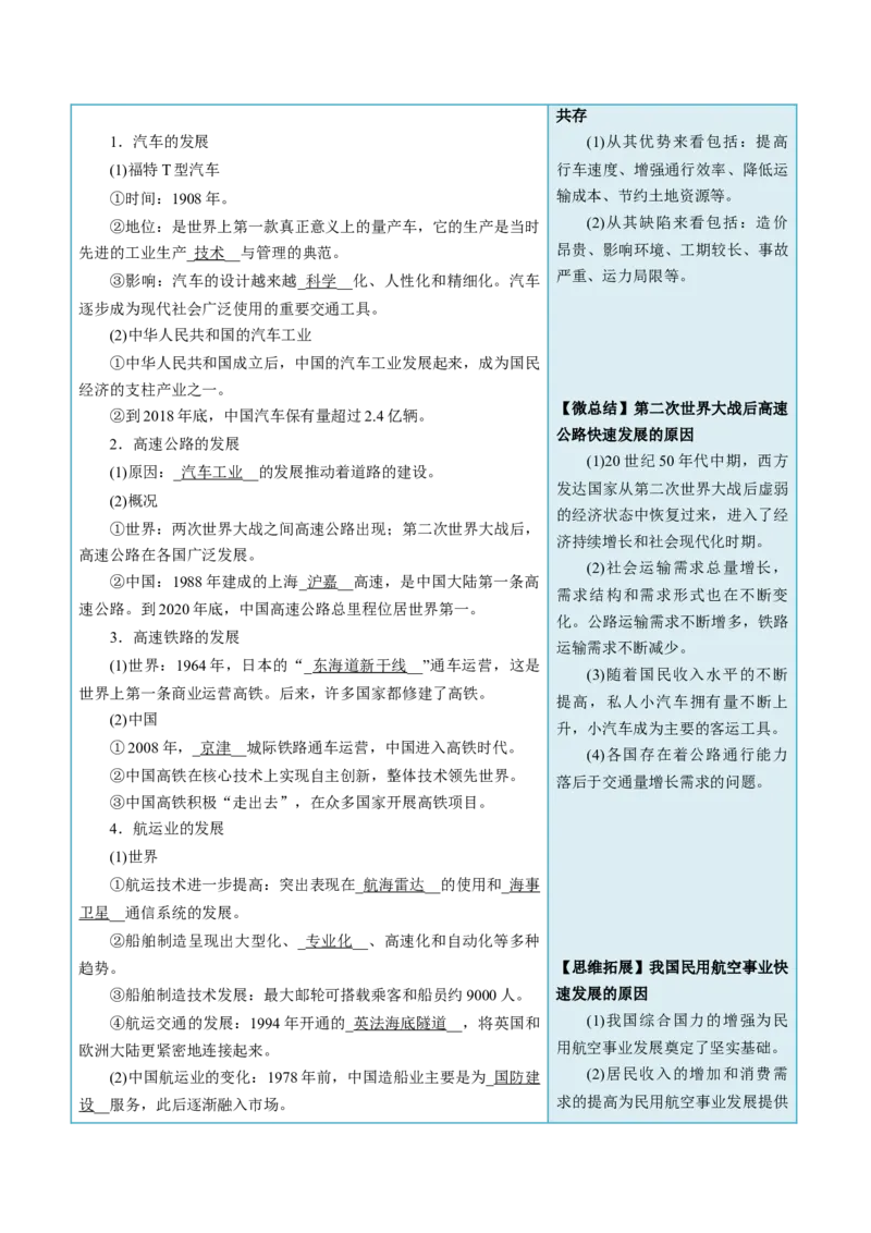 《第13课现代交通运输的新变化-选择性必修2：经济与社会生活）_新版高中_高中历史新版_高中历史选择性必修2（统编版）_同步讲义-P5_2024版》第2页预览