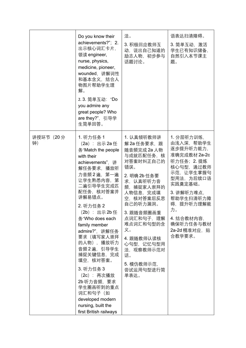 《人教版初中英语九年级上册Unit2InspiringPeopleSectionA2a-2d精品教案_初中英语789_26秋最新人教版英语九年级上册_26秋人教九上_00、教案（表格式含反思）word版更新中_2单元》第5页预览