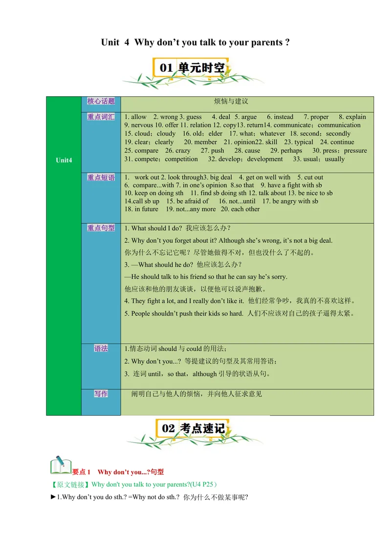 《Unit4（知识清单）（人教版）（教师版）_初中英语789_最新人教版英语八年级下册_旧版（有参考价值）_版本二_八年级英语下册（人教版）_单元知识复习专项-U122_2024版》第1页预览