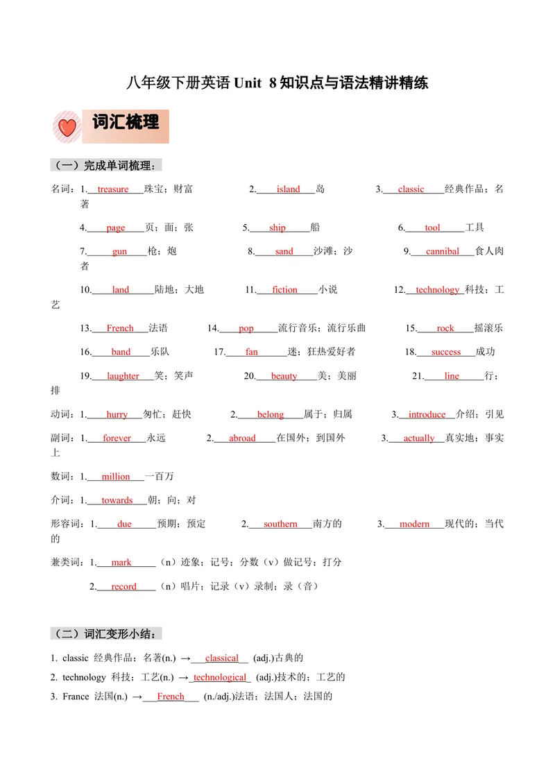 《人教版八年级下册英语Unit8单元知识点讲义（教师版）_初中英语789_最新人教版英语八年级下册_旧版（有参考价值）_版本二_八年级英语下册（人教版）_单元知识点讲义_教师版（含答案）》第1页预览