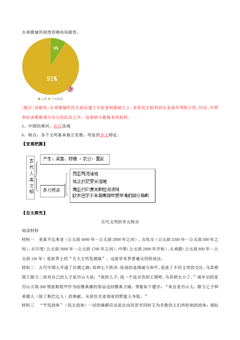 《第01课文明的产生与早期发展（解析版）_新版高中_高中历史新版_高中历史纲要下（统编版）_导学案》第3页预览