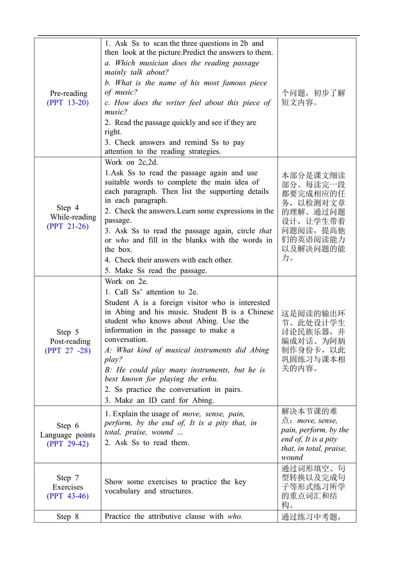 《Unit9SectionB2a-2e_初中英语789_旧版人教版英语九年级全册_旧版可参考_02.英语9全一册-表格式全英教案+PPT课件+朗读第2套_全英教案_Unit9（教案）_Unit9SectionB2a-2e》第2页预览