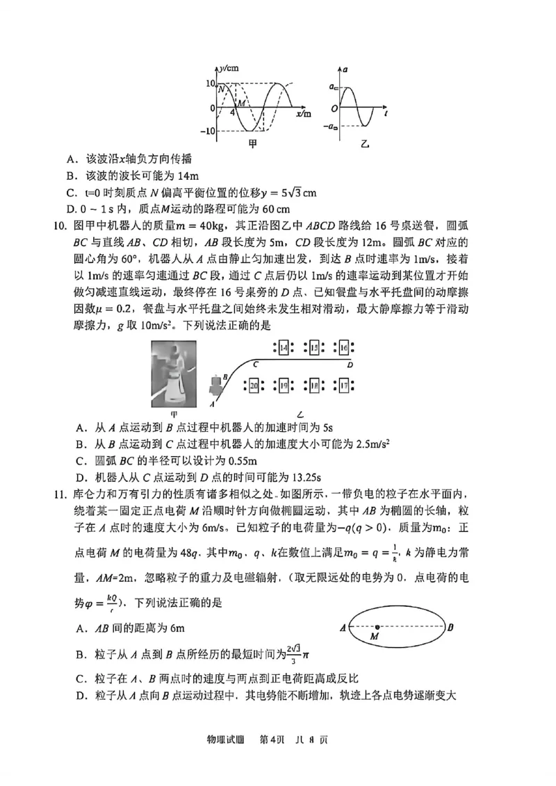 《物理试题卷_2024-2027高三（6-6月题库）_2026年05月高三试卷_260503山东省泰山教育联盟2026届高三年级4月考试模拟（全科）》第4页预览