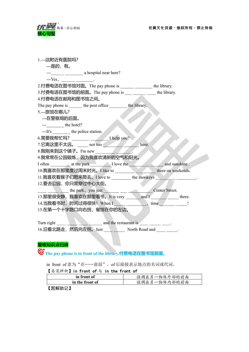 《Unit8复习课件学生版_初中英语789_最新人教版英语七年级下册_七下英语旧版_人教版英语七年级下册教学资料（优翼）_人教版英语七年级下册(RJ)--7.单元复习课件_七下unit8》第2页预览