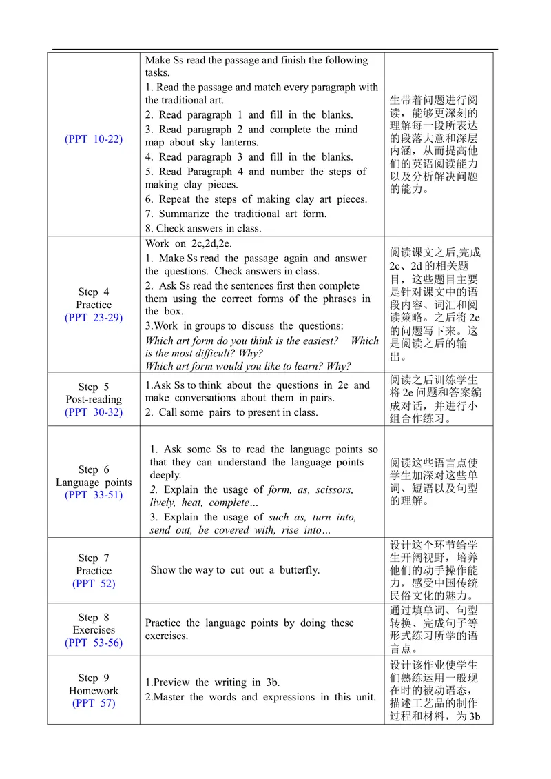 《Unit5SectionB2a-2e_初中英语789_旧版人教版英语九年级全册_旧版可参考_02.英语9全一册-表格式全英教案+PPT课件+朗读第2套_全英教案_Unit5（教案）_Unit5SectionB2a-2e》第2页预览