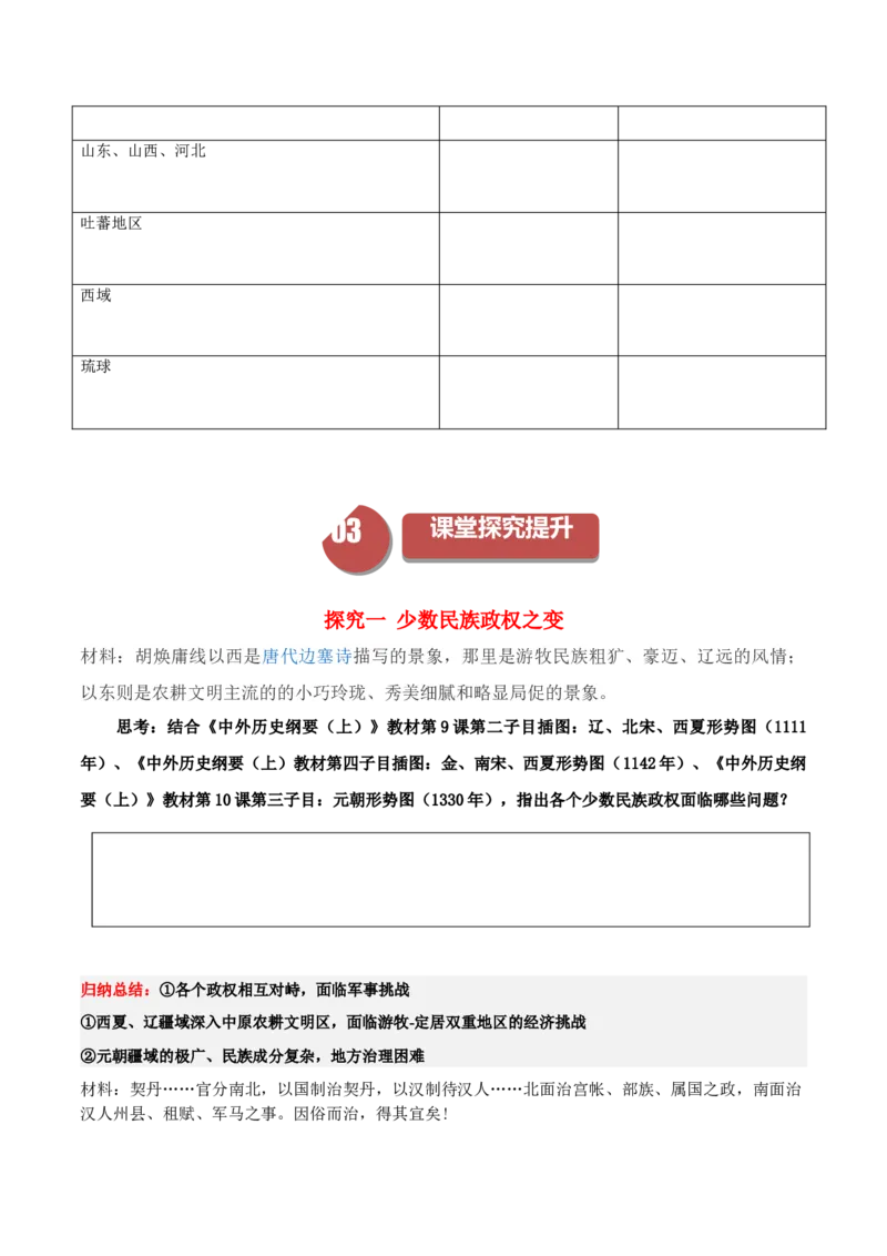《第10课辽夏金元的统治（学案）-（中外历史纲要上册）_新版高中_高中历史新版_高中历史纲要上（统编版）_同步讲义-P5_2024版》第3页预览