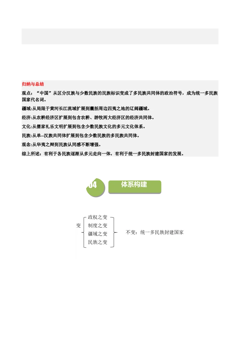 《第10课辽夏金元的统治（学案）-（中外历史纲要上册）_新版高中_高中历史新版_高中历史纲要上（统编版）_同步讲义-P5_2024版》第6页预览
