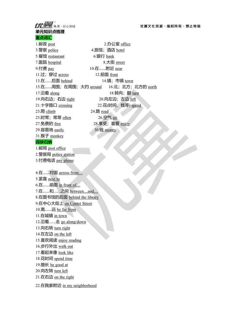 《Unit8复习课件教师版_初中英语789_最新人教版英语七年级下册_七下英语旧版_人教版英语七年级下册教学资料（优翼）_人教版英语七年级下册(RJ)--7.单元复习课件_七下unit8》第1页预览