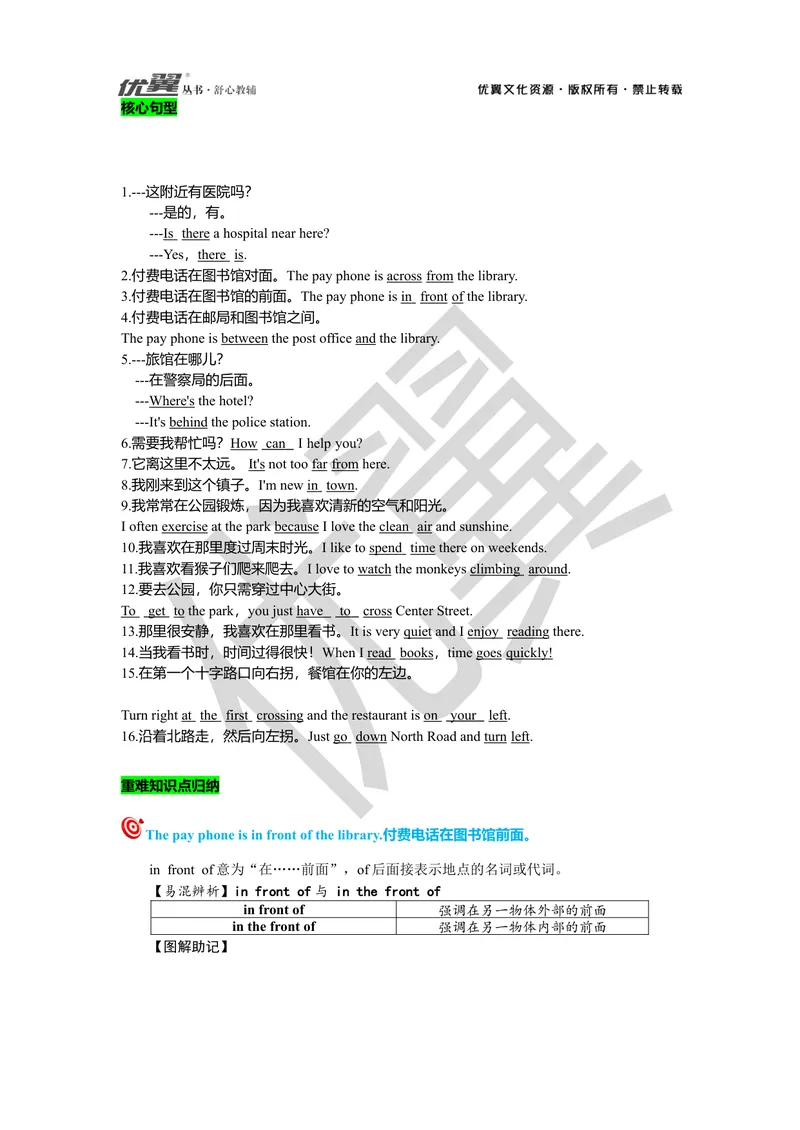 《Unit8复习课件教师版_初中英语789_最新人教版英语七年级下册_七下英语旧版_人教版英语七年级下册教学资料（优翼）_人教版英语七年级下册(RJ)--7.单元复习课件_七下unit8》第2页预览