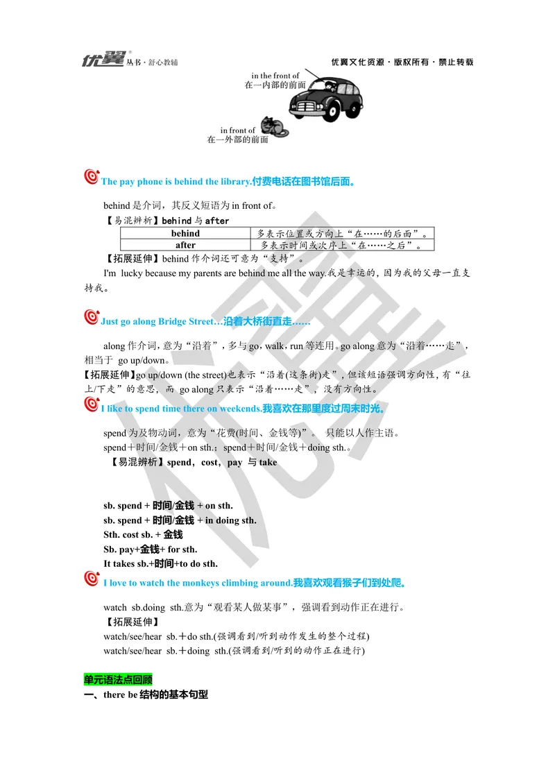 《Unit8复习课件教师版_初中英语789_最新人教版英语七年级下册_七下英语旧版_人教版英语七年级下册教学资料（优翼）_人教版英语七年级下册(RJ)--7.单元复习课件_七下unit8》第3页预览