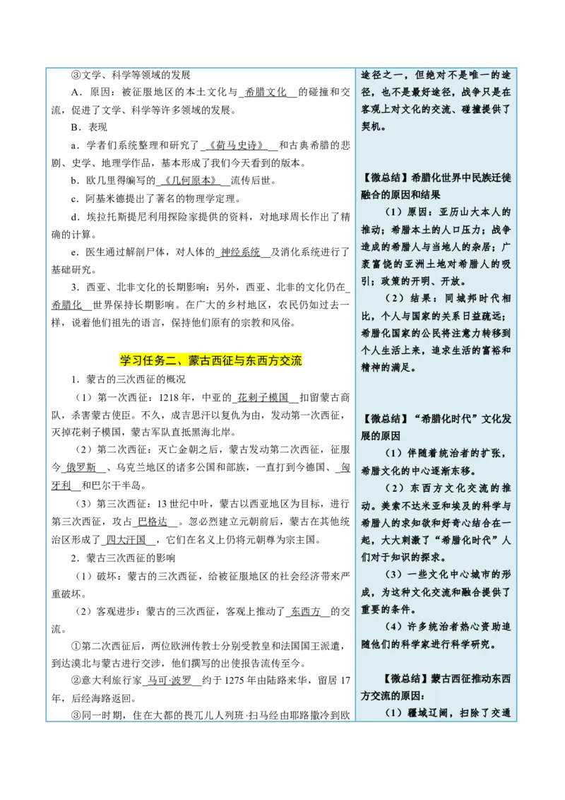 《第11课古代战争与地域文化的演变-选择性必修3：文化交流与传播）_新版高中_高中历史新版_高中历史选择性必修3（统编版）_同步讲义-P5_2024版》第3页预览