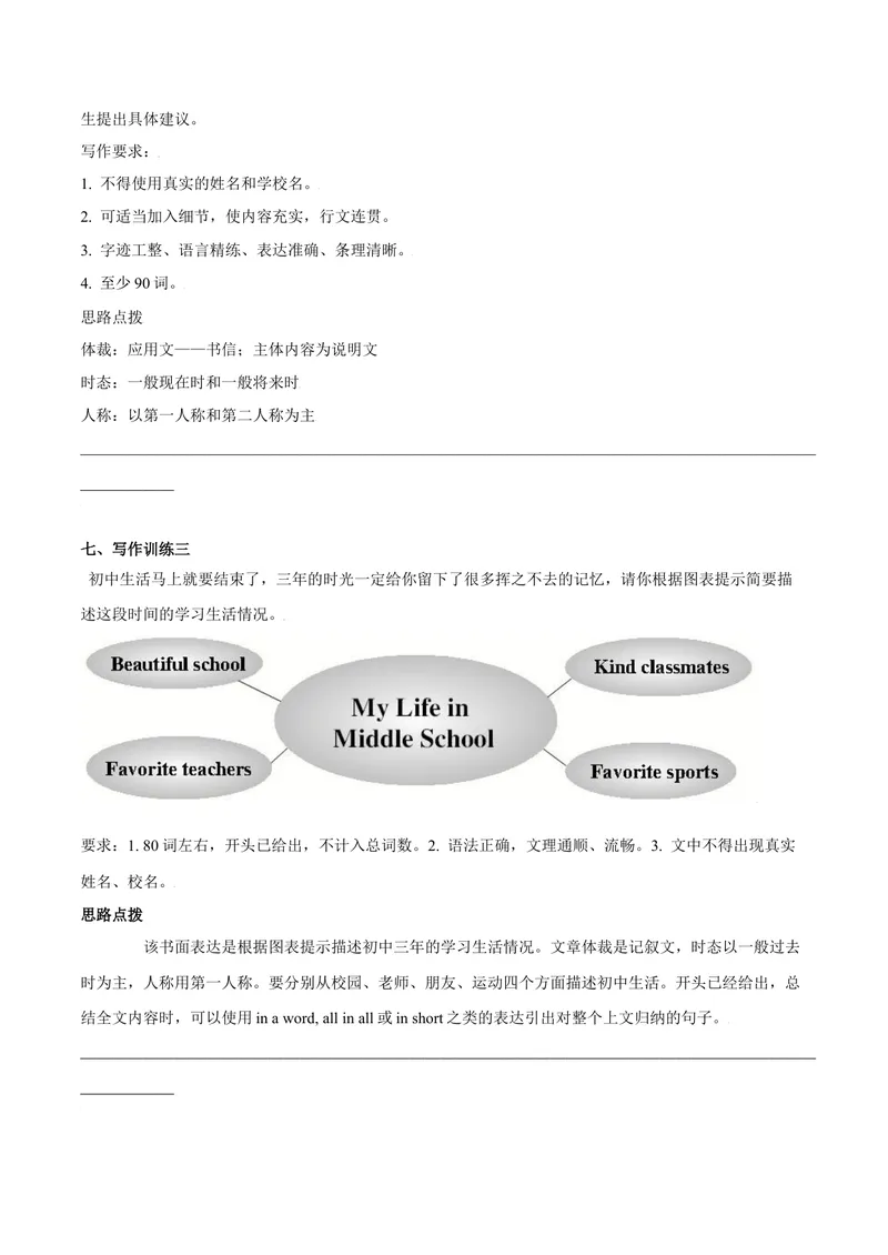 《专题14九全Unit14写作主题：学校生活--2021-2022学年九年级英语单元话题写作（人教版）_初中英语789_26秋最新人教版英语九年级上册_26秋人教九上_39、赠送其它资料_旧版资料_4.习题试卷》第4页预览