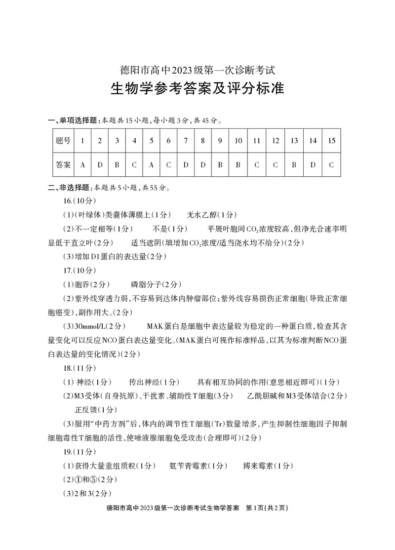 《德阳市高中2023级第一次诊断考试生物答案_2026年高三《月考+期中考+阶段性检测真题合集》全国各省全科无水印_四川省德阳市高中2023级第一次诊断考试（德阳一诊）（全科）》第1页预览